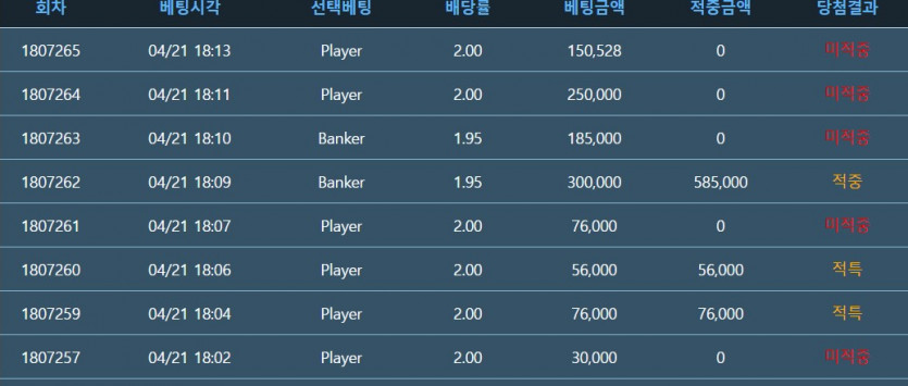 왐마..케카에서 진거만 찾아오자 한게..(0)