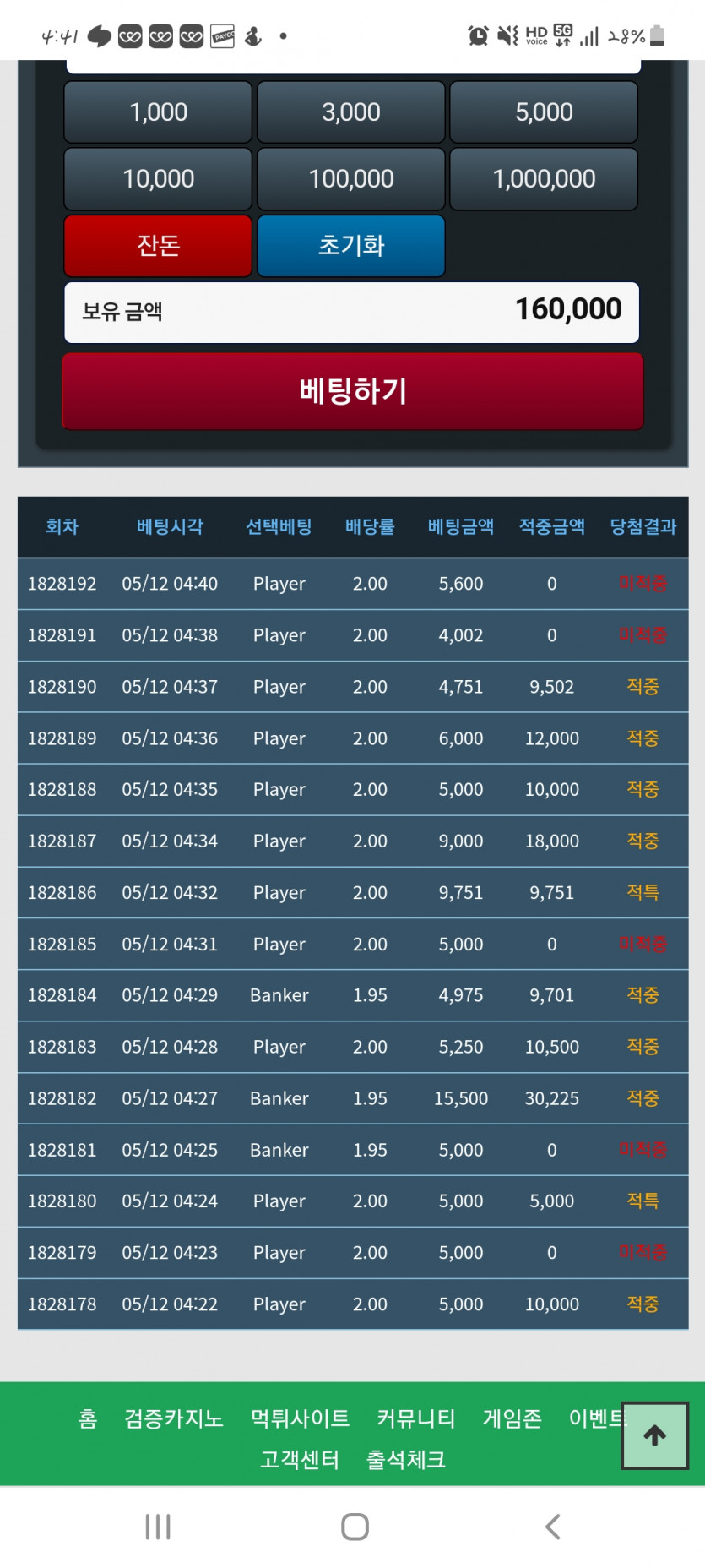 그만들어가보겠습니다.(0)