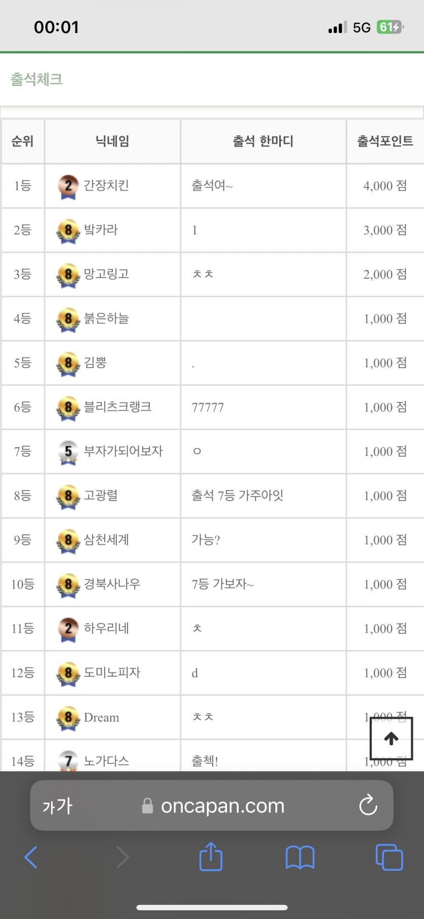 출석 이벤트 당첨자 축하드려요(0)