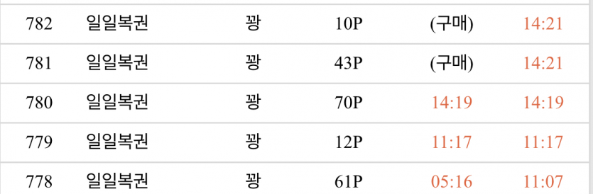 간만에 두장 구매까지했는데(1)