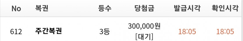 주간복권 3등 감사합니다!!(0)