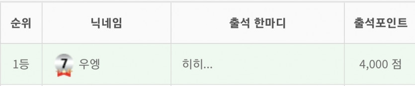 오...대박!! 1등!!(0)
