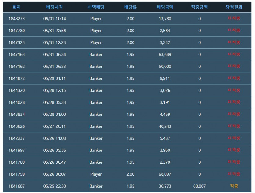 포인트 바카라 빨강^^(0)
