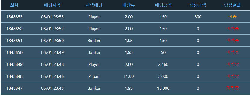 연패이벤트 참여...(0)
