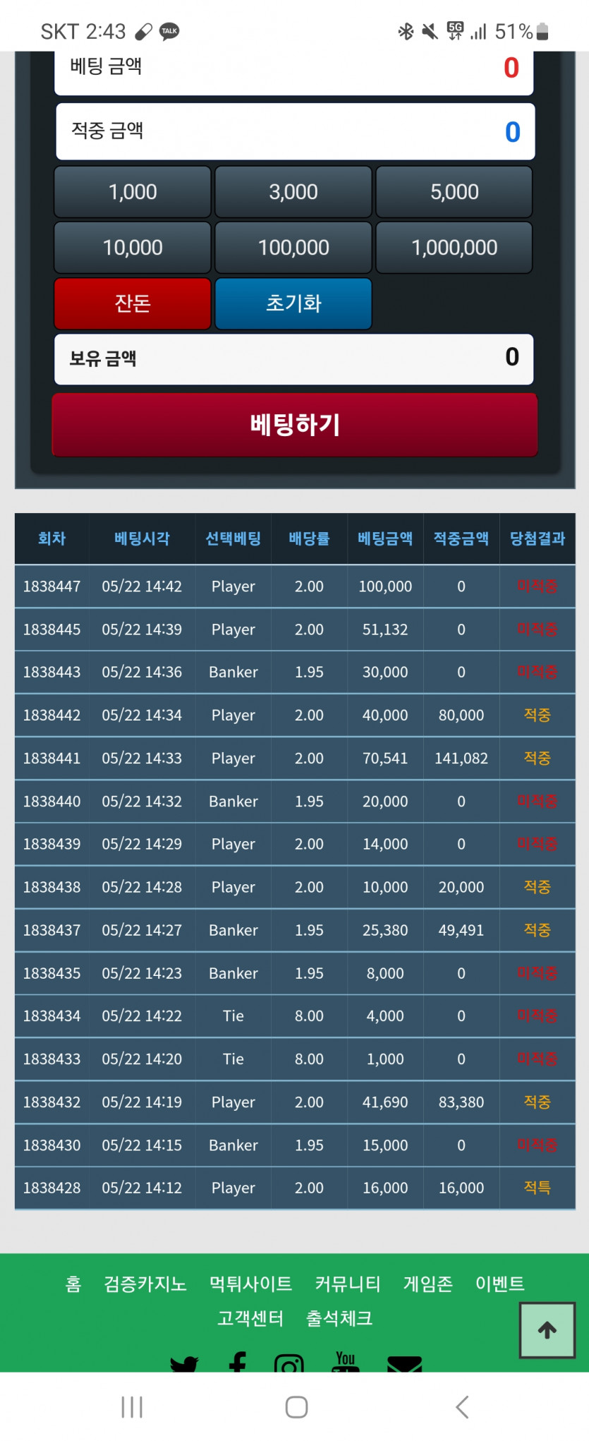뭘해도안되는날이구나(0)