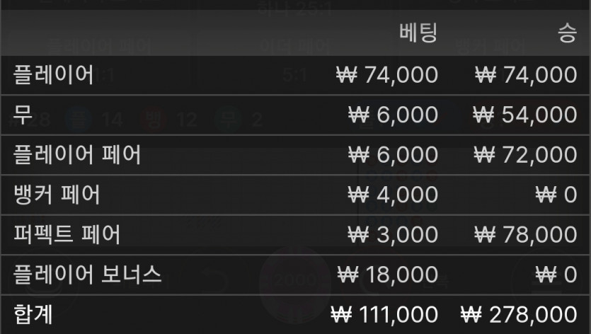 오후 게임 마무리~~^^(1)