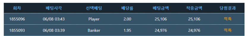 가는거마다 타이여~~~~(0)