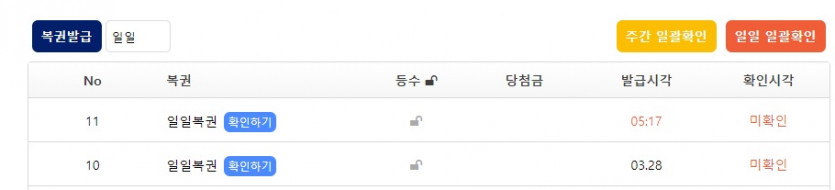 주복이 활률 파괴 중(1)
