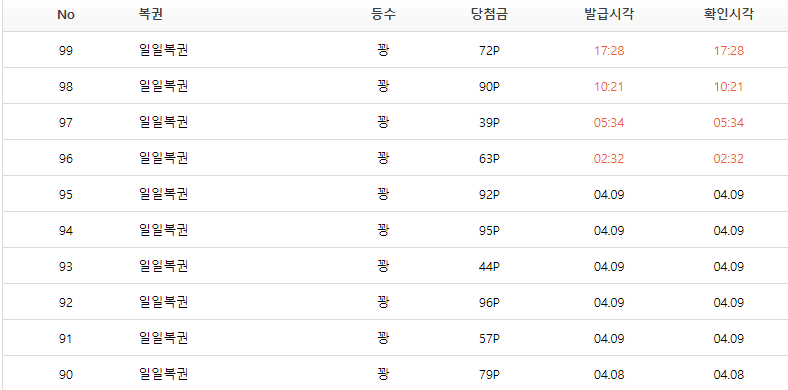 나도 포바당첨좀 주라~(0)