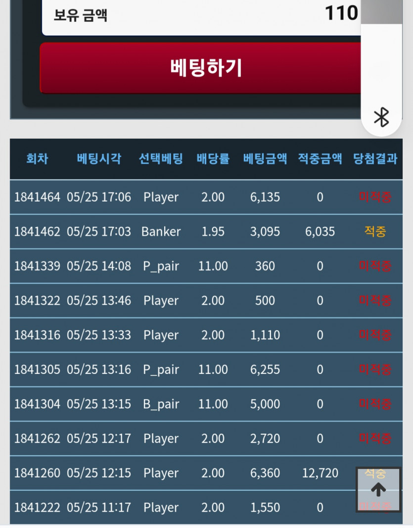 퇴근길에 gs에서 캔맥사가려고했는데(0)