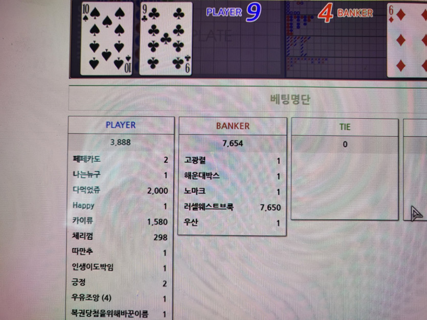 살수님 이벤트 나이쑤(0)