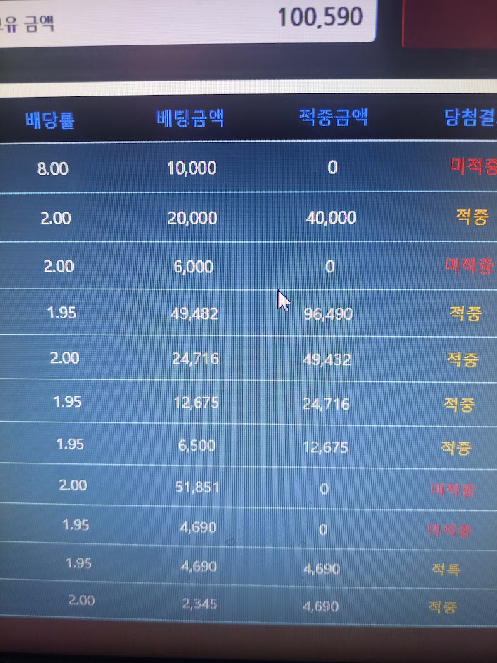 5만 구입후 원깡 실패 주복 포인트로..(0)