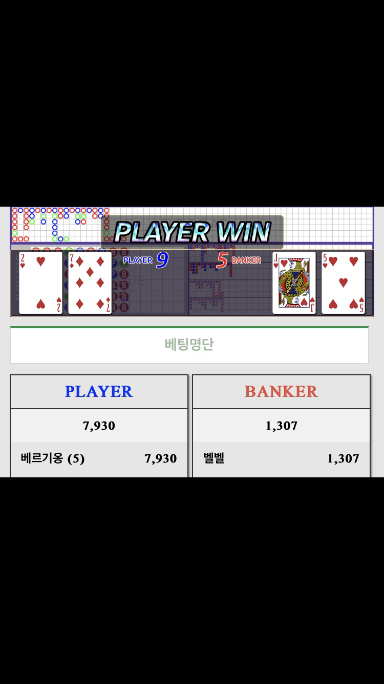 장줄끊기 달인(0)