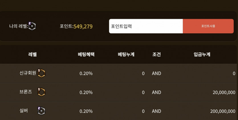 ㅋㅋ아리아 훈장 하나 달았네요...(0)