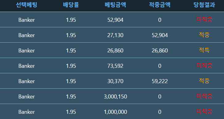 깡깡이 안되네 흐억(0)
