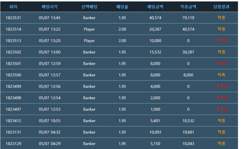 포바 ㅅㅅㅅㅅ(0)