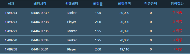 포바 5연패(0)