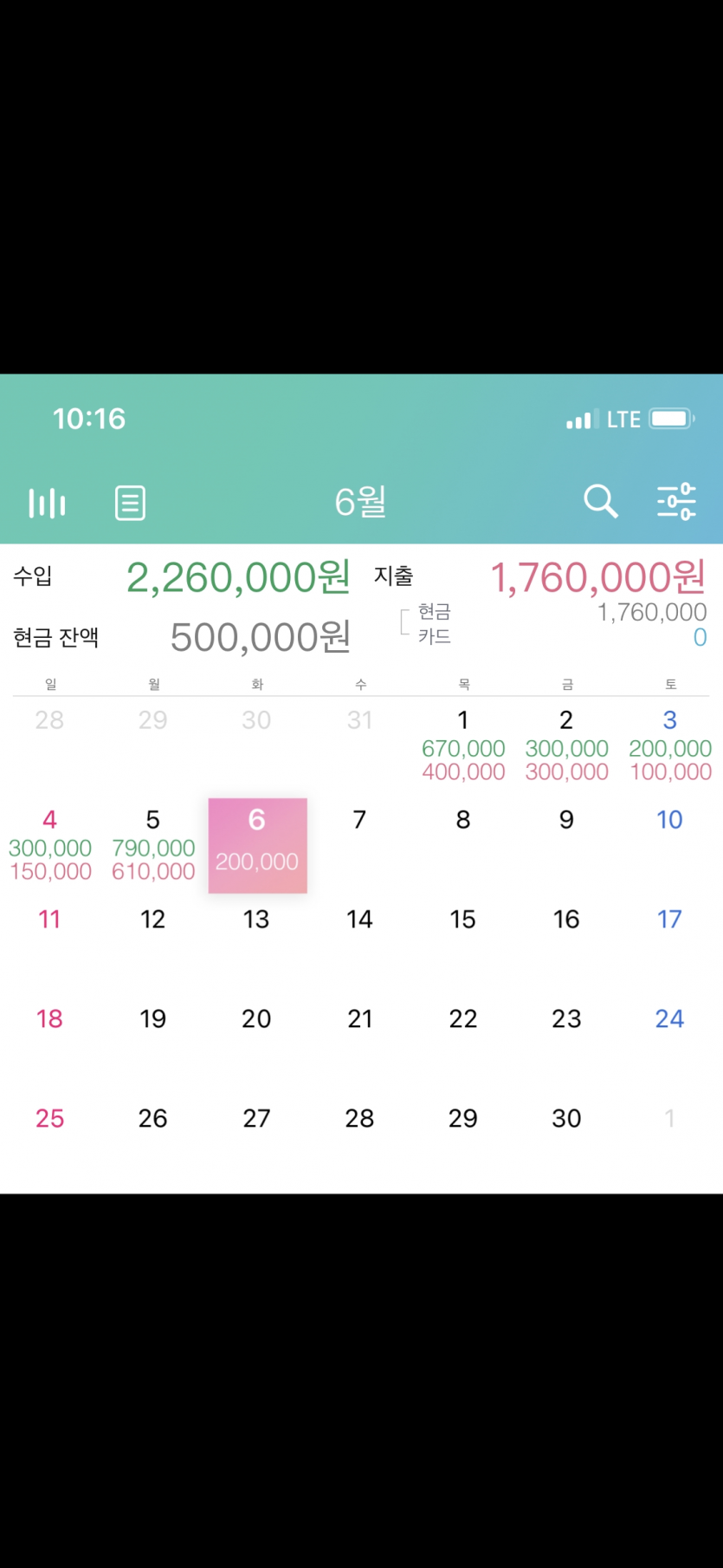 6월 도계부...(0)