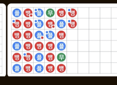 바카라하는데 페어 증말많이뜨네요(0)