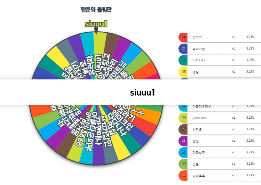 === 결과 발표합니다 ===(3)