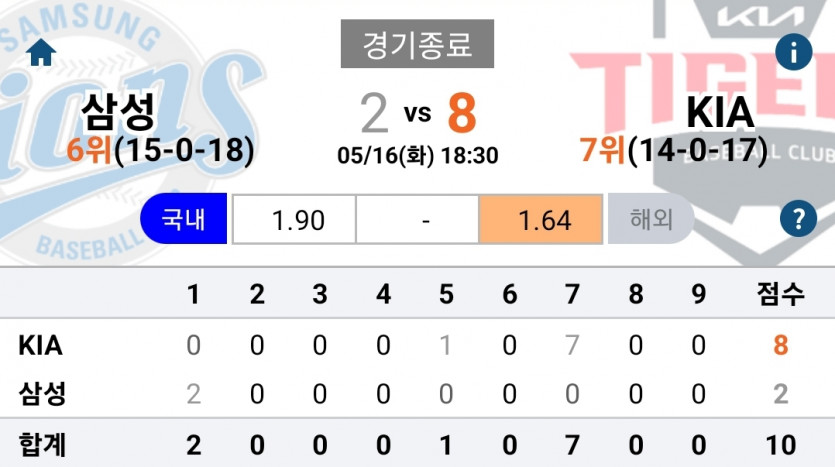 삼성 ㅅㅂㄴㄷ(1)