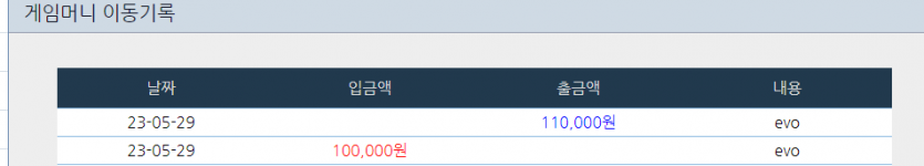 일단30분전에 출금해도 되는건지 몰라서 기다렷다가 출금(0)