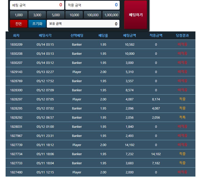 과자로 바꿔먹을걸 ㅜ(1)