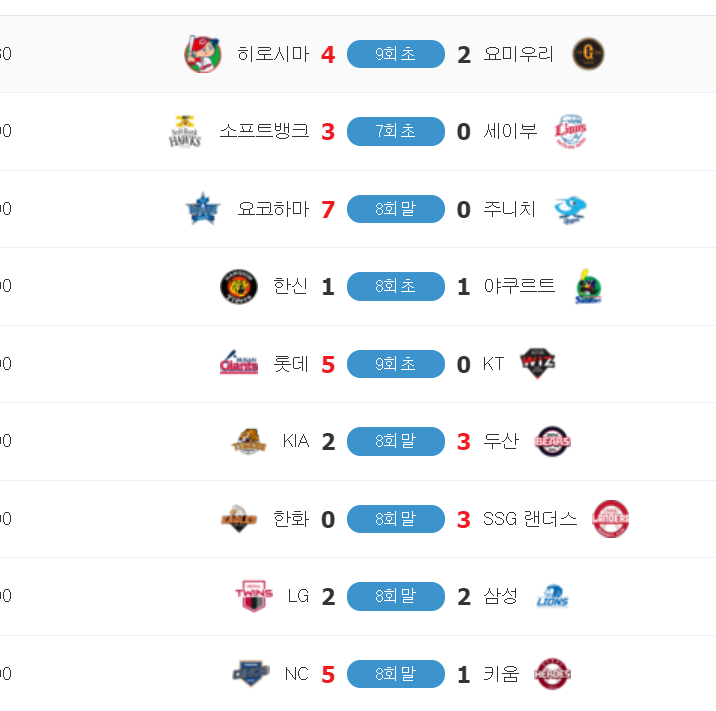 주말도 이렇게(0)