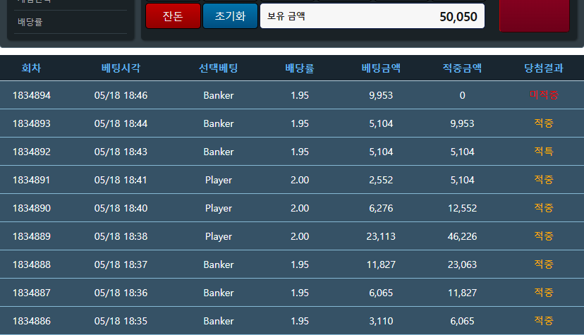 고양이님 말씀 공감합니다.(0)