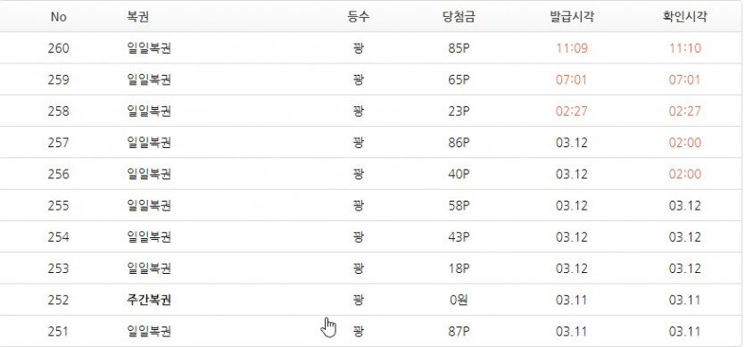 김뿡님 다음으로 저도 달성..!!!(0)