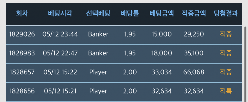 휴....포바 찍먹덕에(0)