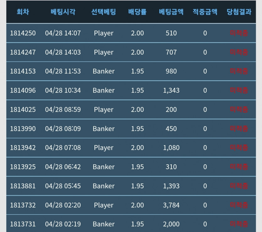 새우탕님들어가(0)