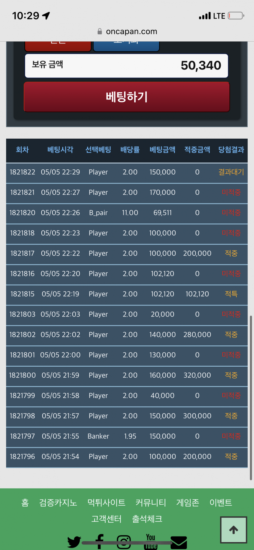 잘놀다갑니다(0)