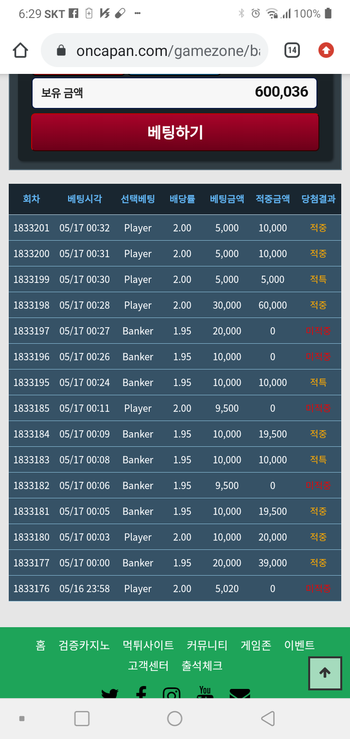 500포인트 먹자고 죽을뻔.....(0)