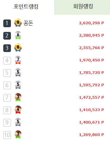 호랭이 없는 굴에(1)