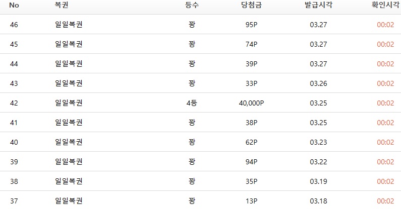 일복 모아서 까봤는데 20장정도..(0)