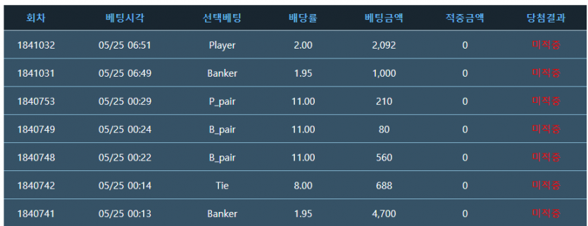 좋은 아침입니다~! 오늘의 포바포바(0)