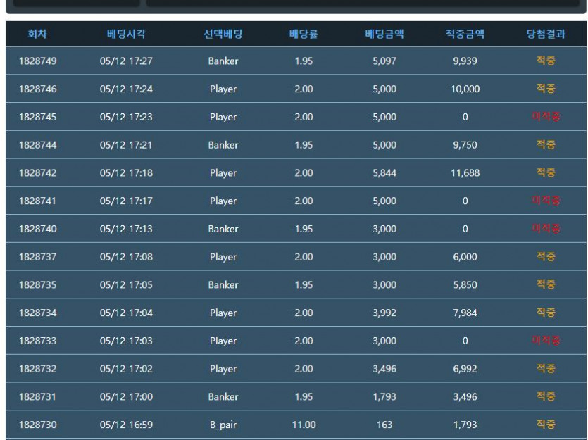 포바 163원의 기적(0)