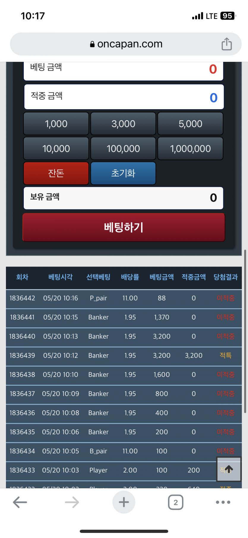 마틴 실패(0)