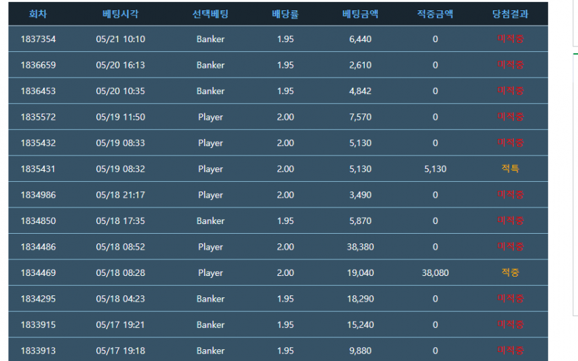 포바 단도하겠습니다(0)