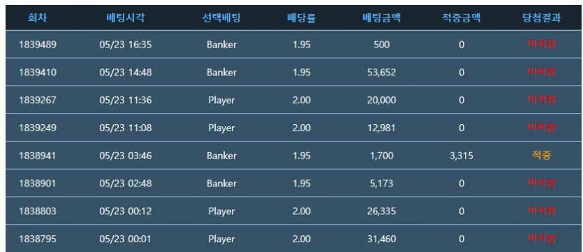 애타게 찾으시길래 가이드라인을 열었는데(2)