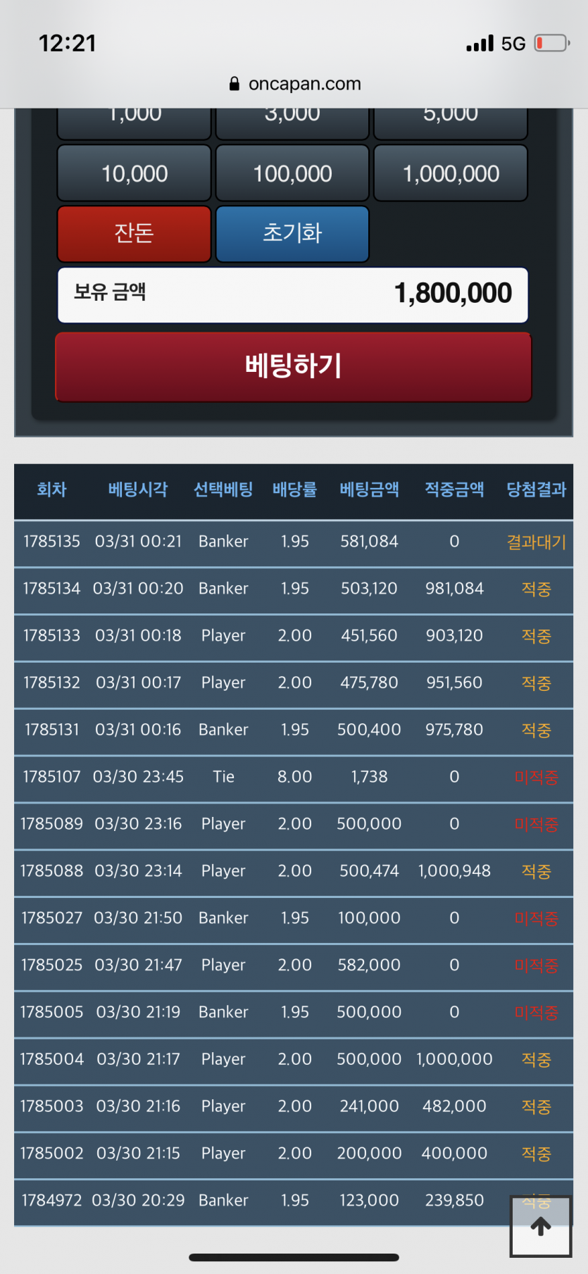 2000포인트로 180만 포인트 마감(0)