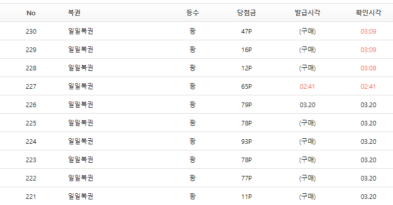 복권망햇네 ㅠㅠ(0)
