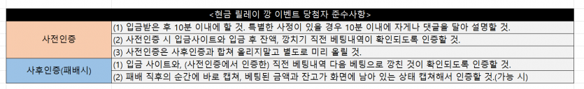 ★현금깡 이벤트 당첨자 룰 설명 Vol.01.★(0)