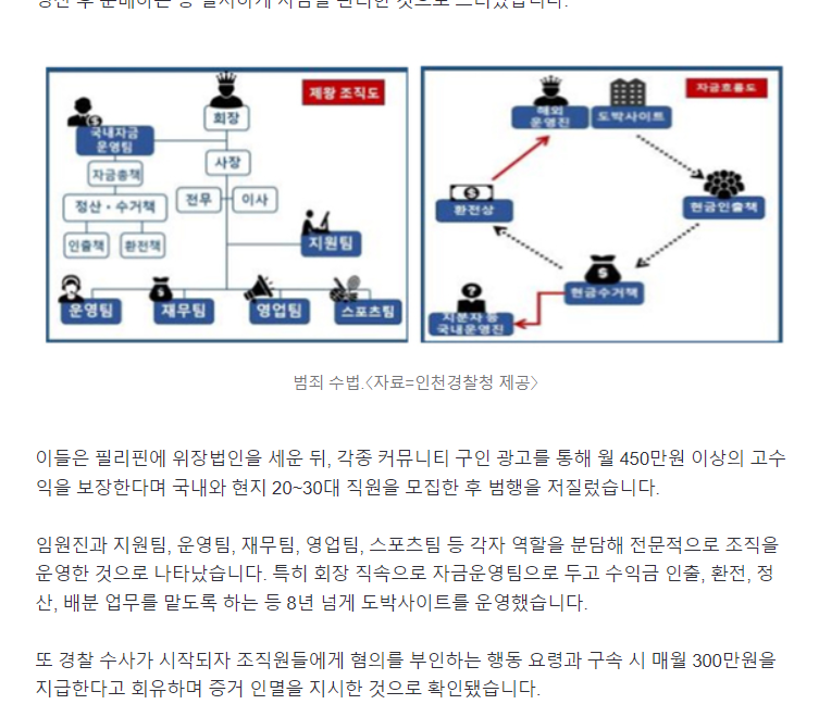 50억 도박(1)