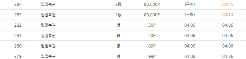 아니 이게 머죠??(0)