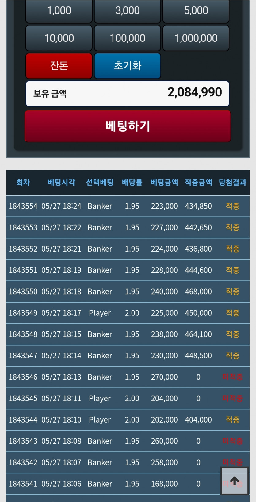 기사회생 185만에서 16만까지 갔다가 200 찍었습니다.(0)