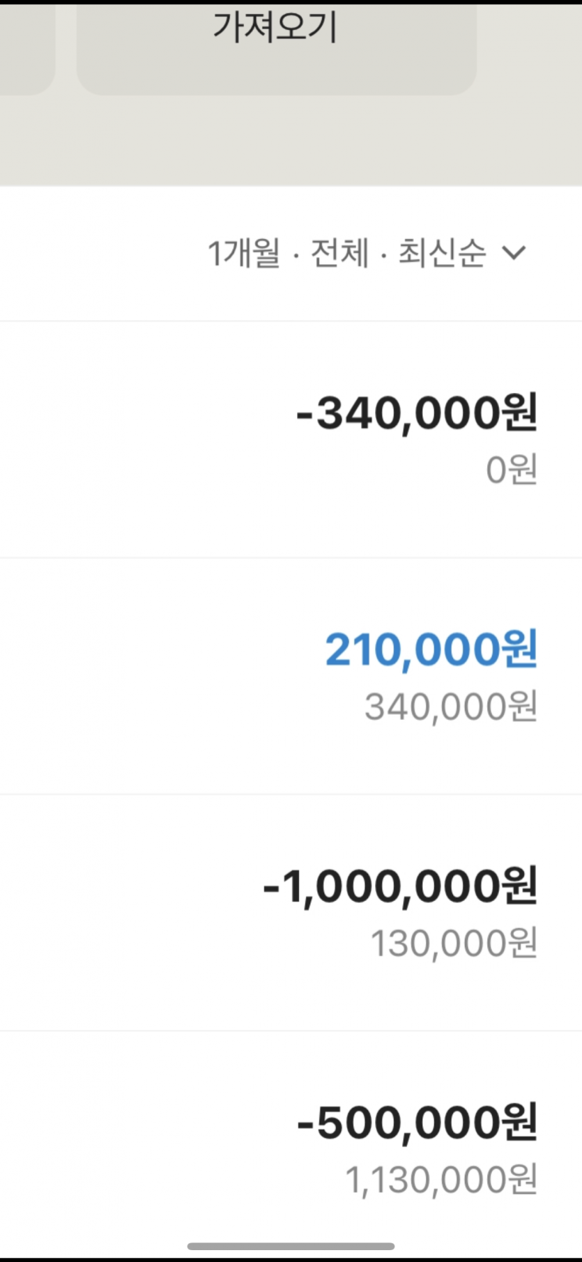 ㅈ같네요.. ㅜ(0)