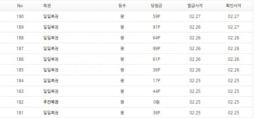 김뿡님 다음으로 저도 달성..!!!(7)