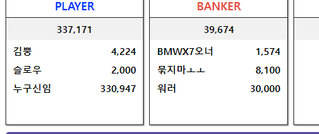 내포바 4연깡이 ;; ㄷㄷㄷㄷ(1)